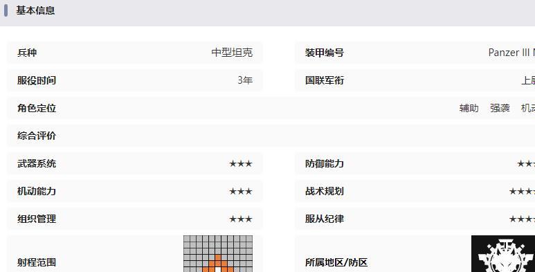 三号坦克基础信息 三号坦克基础信息