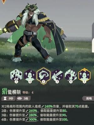 霍德希金技能展示
