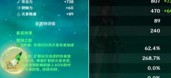 原神辅助流恰斯卡圣遗物推荐