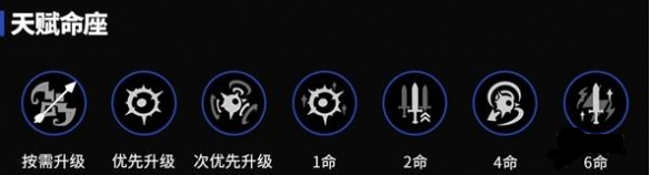 原神托马天赋怎么加点 原神托马天赋怎么加点