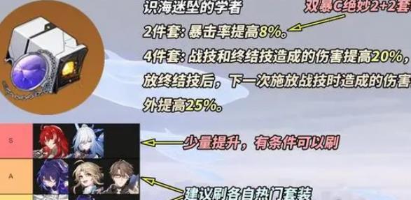 崩坏星穹铁道2.7新遗器有哪些 崩坏星穹铁道2.7新遗器有哪些