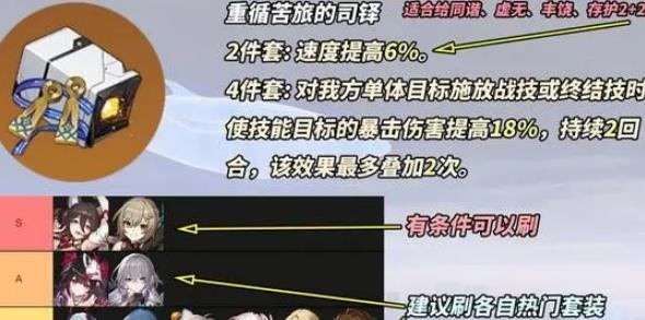 崩坏星穹铁道2.7新遗器有哪些 崩坏星穹铁道2.7新遗器有哪些