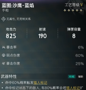 七日世界沙鹰蓝焰实战效果