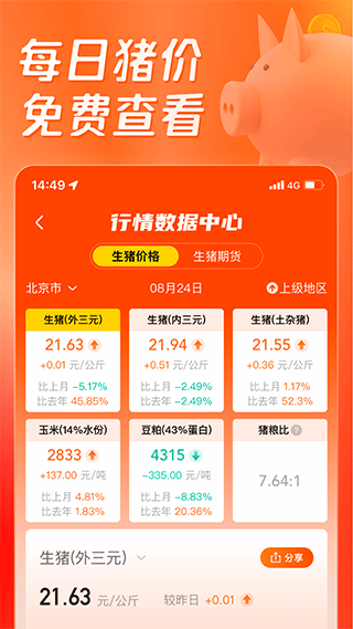 猪博士应用界面