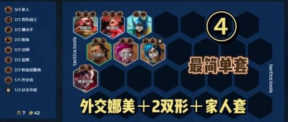 家人体系实战布局