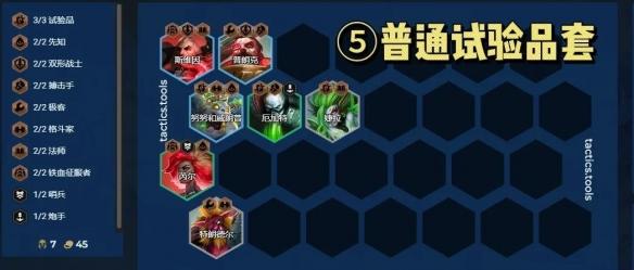 试验品变阵布局