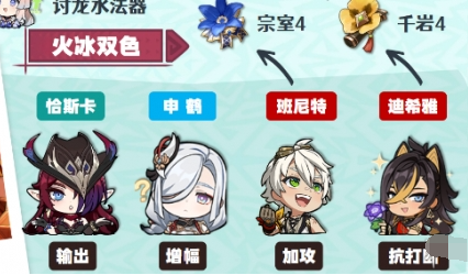 火冰双色队示意图