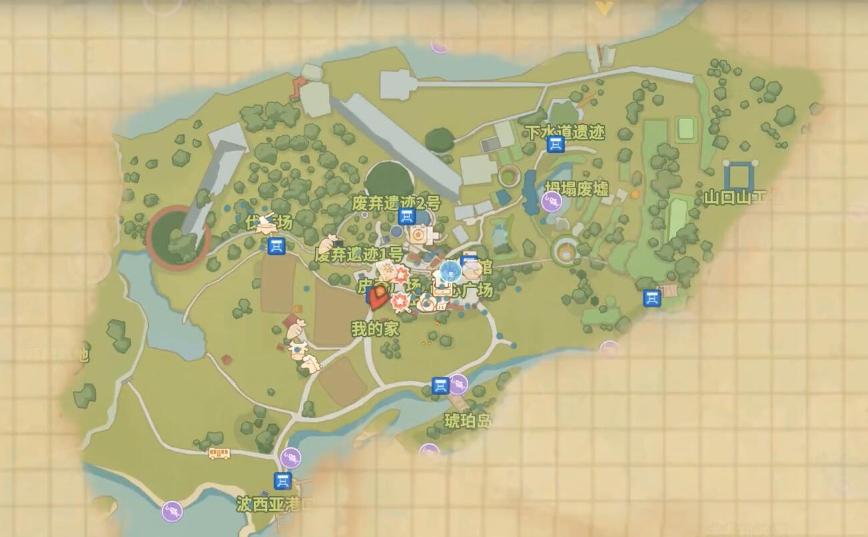 波西亚时光博物馆探索指南