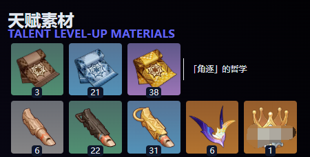 原神火神玛薇卡突破材料