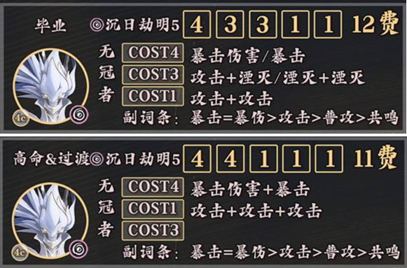 鸣潮椿养成技巧