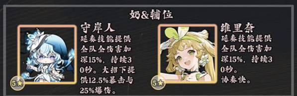 鸣潮椿养成技巧