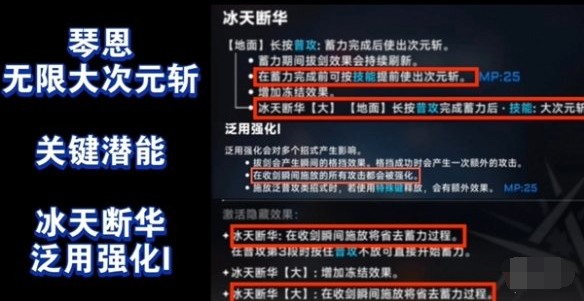 操作示意图
