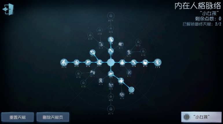 第五人格小女孩天赋加点
