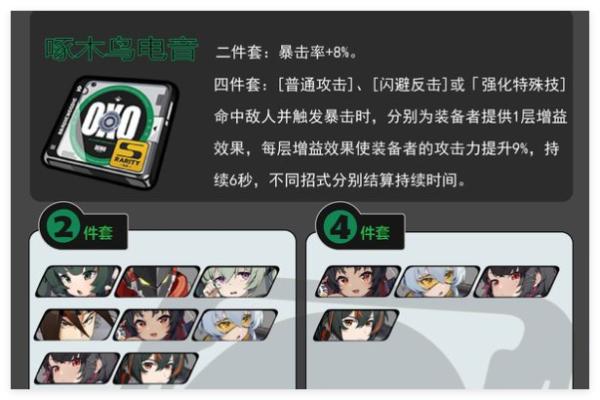 绝区零啄木鸟二件套怎么搭配