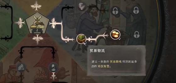庄园领主贸易路线建立