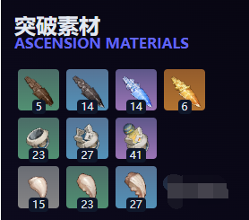 原神焚曜千阳突破材料有哪些 原神焚曜千阳突破材料有哪些