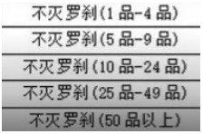 段位上限展示