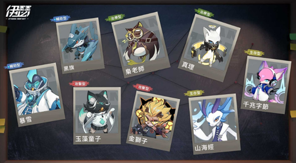 伊瑟重启日怎么养成角色 智殻战斗作用