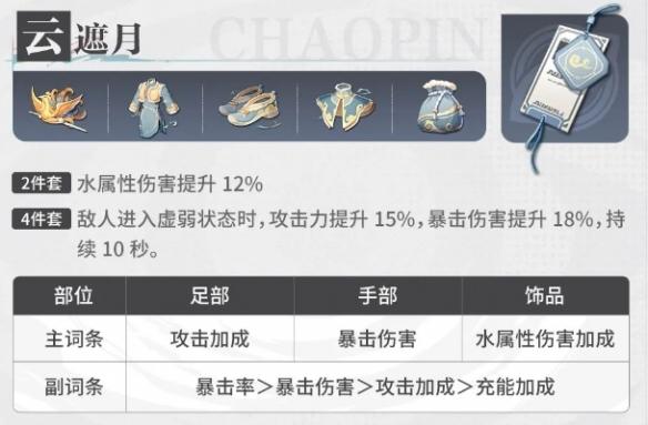 云遮月潮品展示