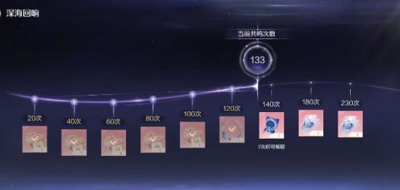 奖励领取