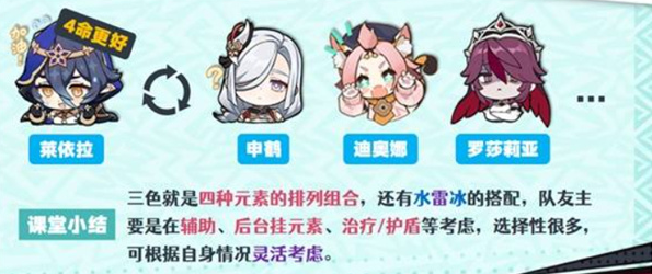 原神恰斯卡异色三连星队伍搭配