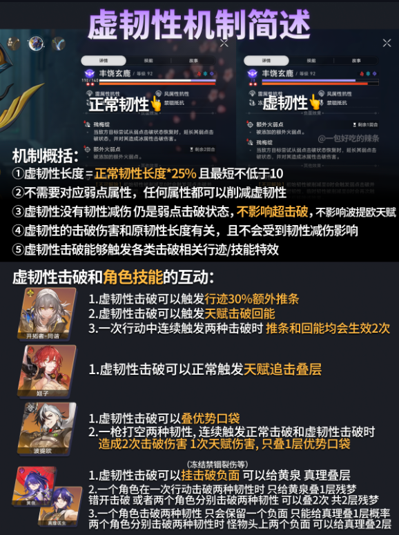 崩坏星穹铁道虚韧性机制分析