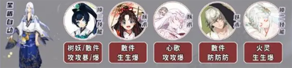 阴阳师契灵小黑打法技巧 阴阳师契灵小黑打法技巧