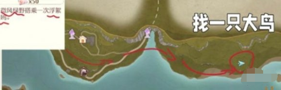 右侧区域详细标注