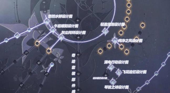 无限暖暖无限之心怎么加点 无限暖暖无限之心怎么加点