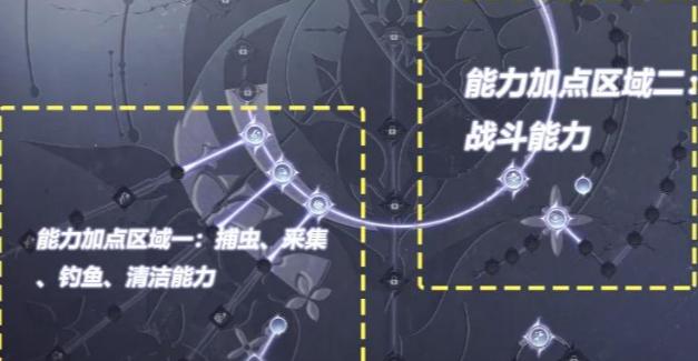 无限暖暖无限之心怎么加点 无限暖暖无限之心怎么加点