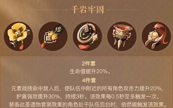 原神辅助圣遗物推荐