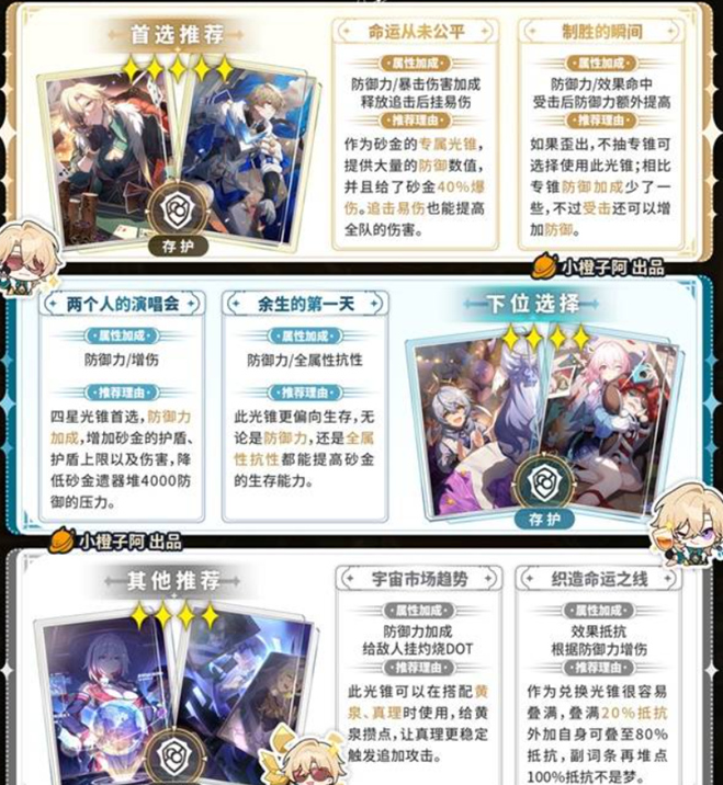 崩坏星穹铁道砂金光锥搭配指南