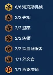 维克托阵容羁绊