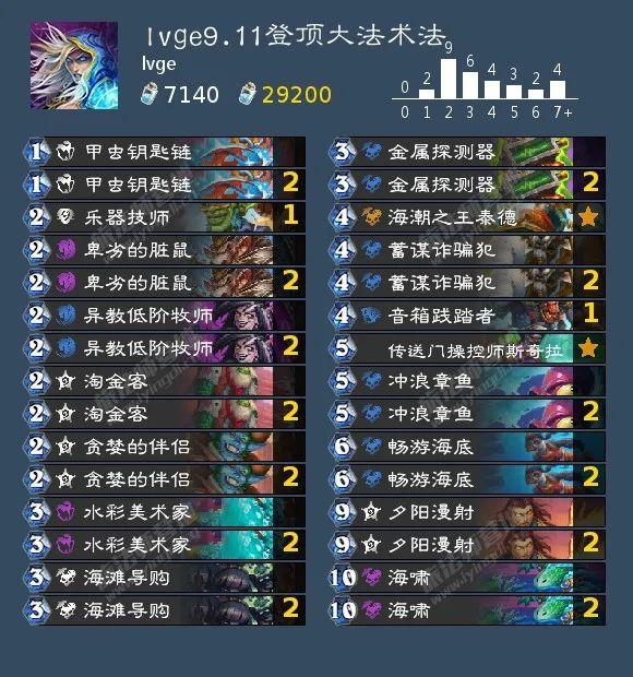 大法术法卡组