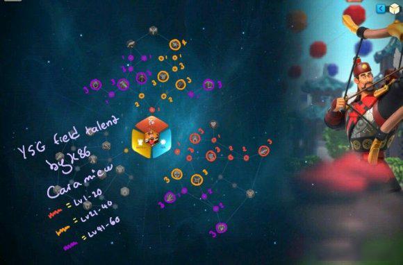 李成桂天赋加点技巧