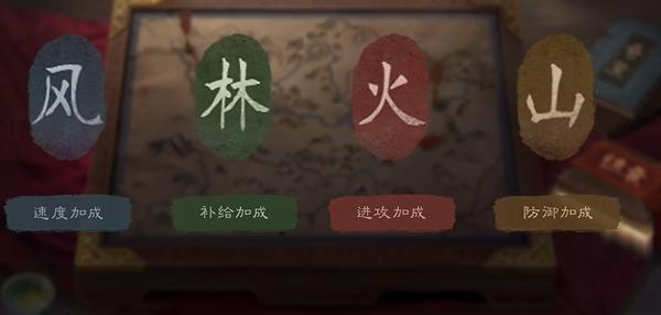 三国谋定天下s5新玩法策略优化指南