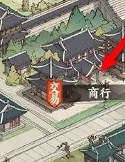 商行入口位置