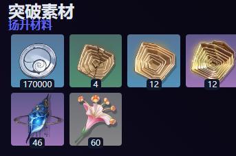 突破素材图示