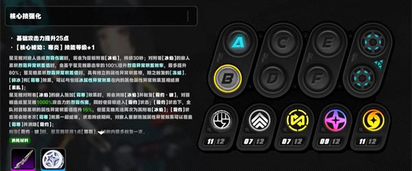 解锁副本流程