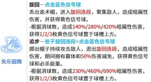 失乐圆舞实战应用