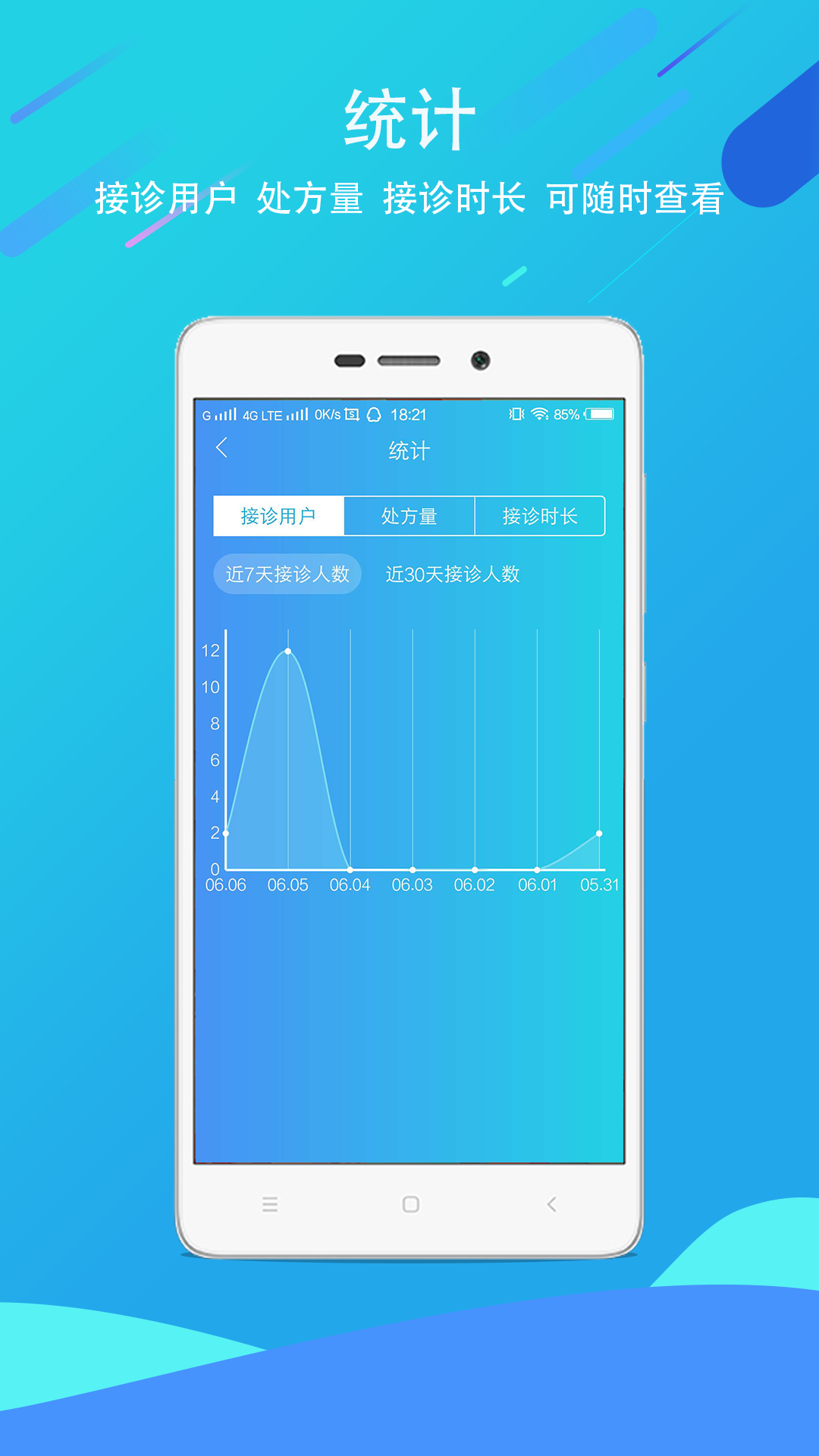 科医医护端功能界面