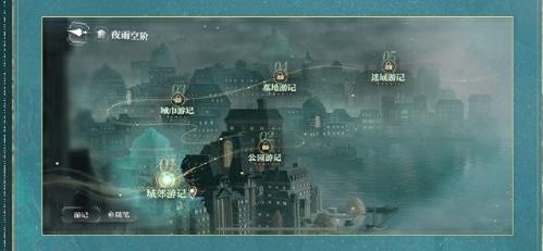 世界之外锦瑟华年玩法 世界之外锦瑟华年玩法