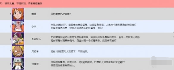 航海王壮志雄心PVP角色推荐 航海王壮志雄心PVP角色推荐