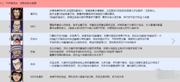 航海王壮志雄心PVP角色推荐 航海王壮志雄心PVP角色推荐