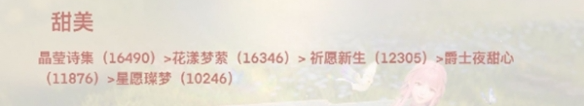 无限暖暖套装顶配属性分析