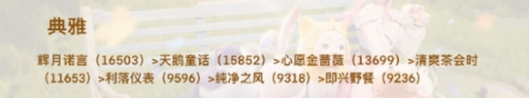 无限暖暖套装顶配属性分析