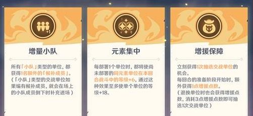 原神强风猛进之述演玩法技巧 原神强风猛进之述演玩法技巧