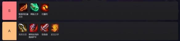 金铲铲之战背叛羁绊阵容怎么搭配 金铲铲之战背叛羁绊阵容搭配