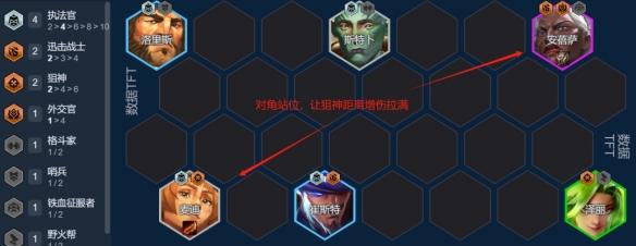 金铲铲之战背叛羁绊阵容怎么搭配 金铲铲之战背叛羁绊阵容搭配