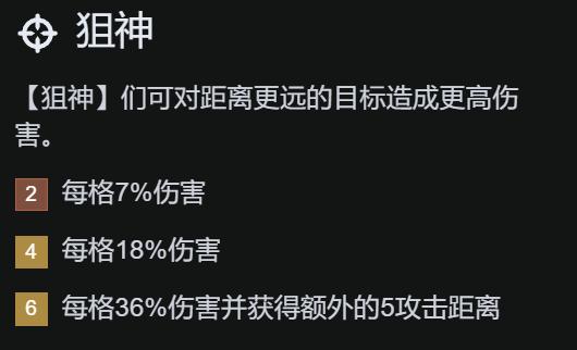 金铲铲之战背叛羁绊阵容怎么搭配 金铲铲之战背叛羁绊阵容搭配